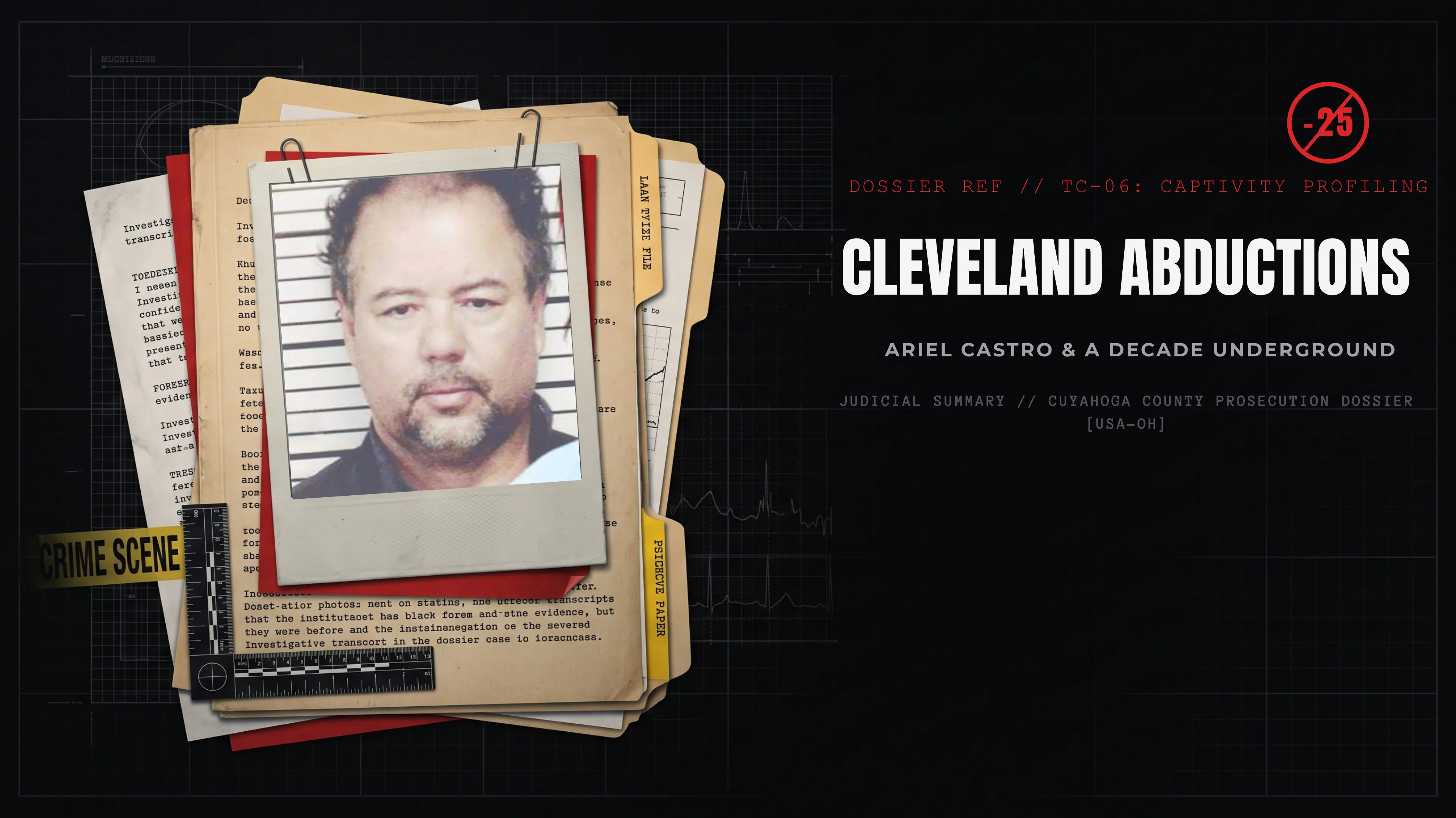 ARIEL CASTRO // THE SEYMOUR AVENUE FORTRESS