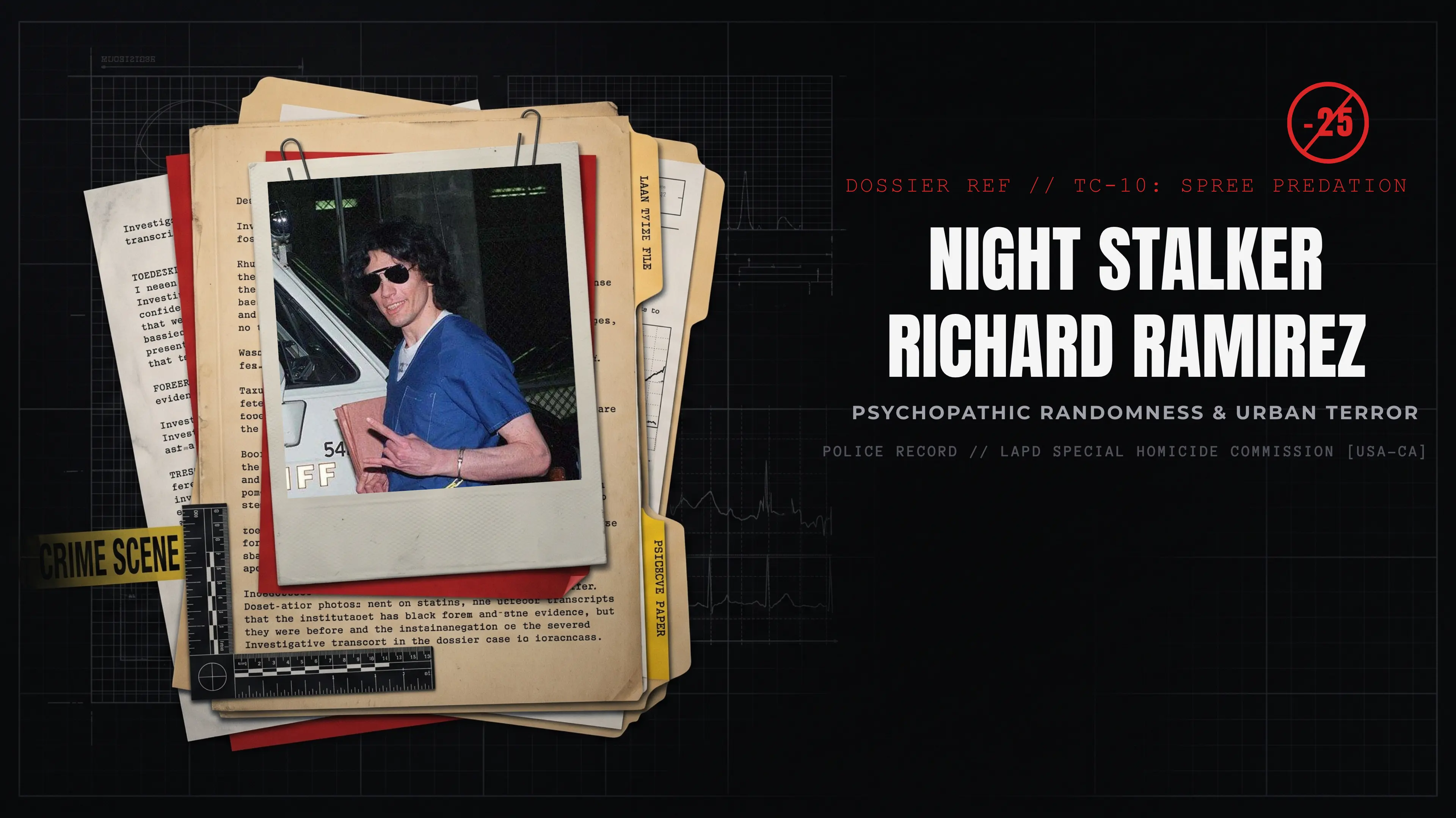 RICHARD RAMIREZ // NIGHT STALKER