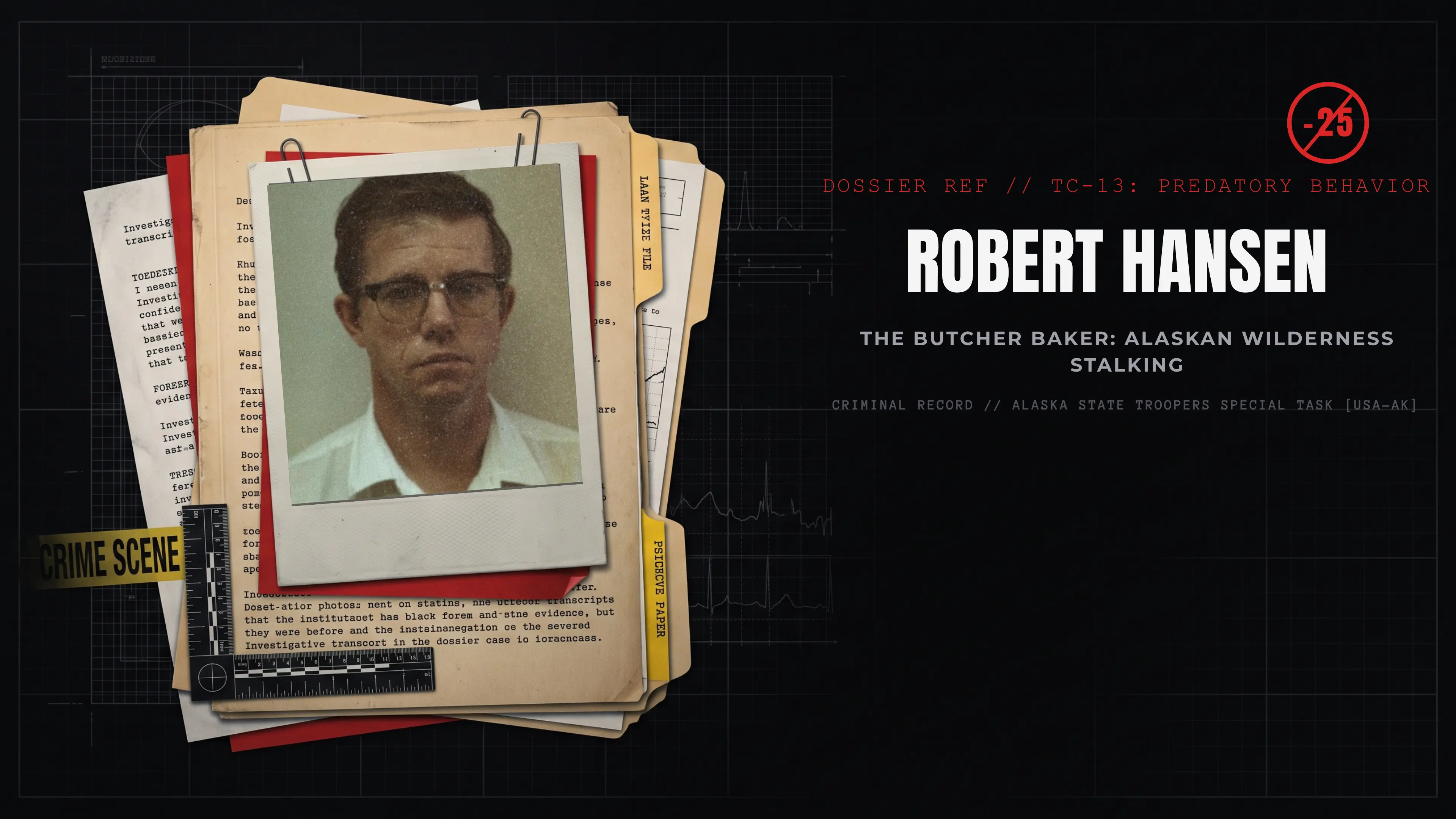ROBERT HANSEN // THE BUTCHER BAKER