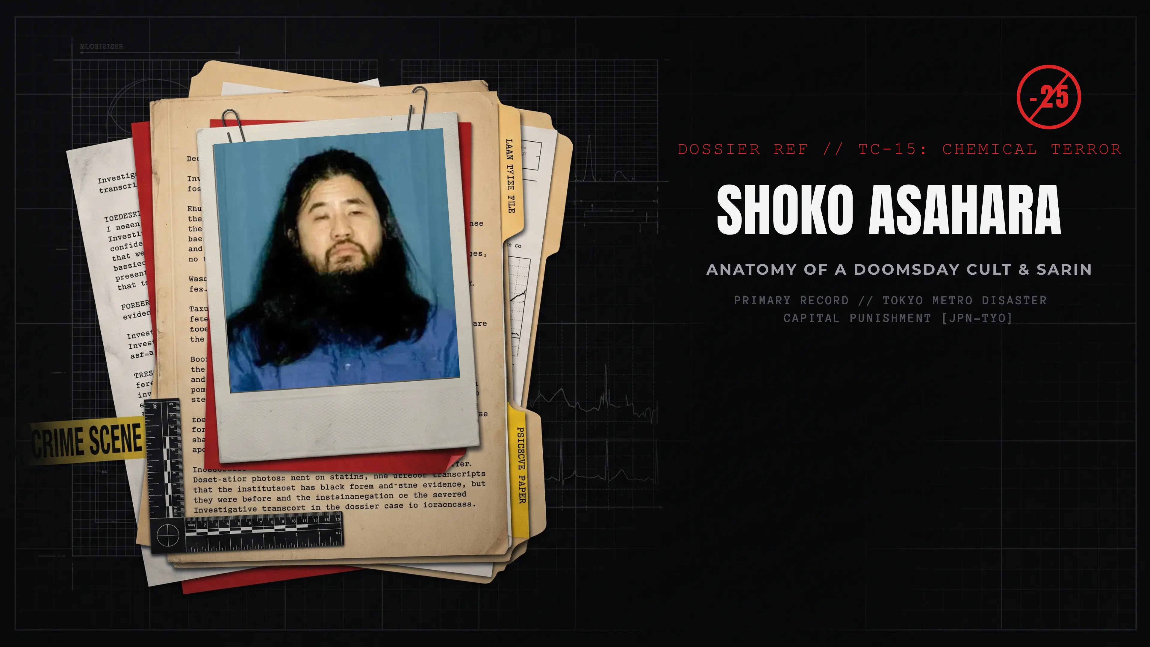 SHOKO ASAHARA // THE AUM DOOMSDAY CULT